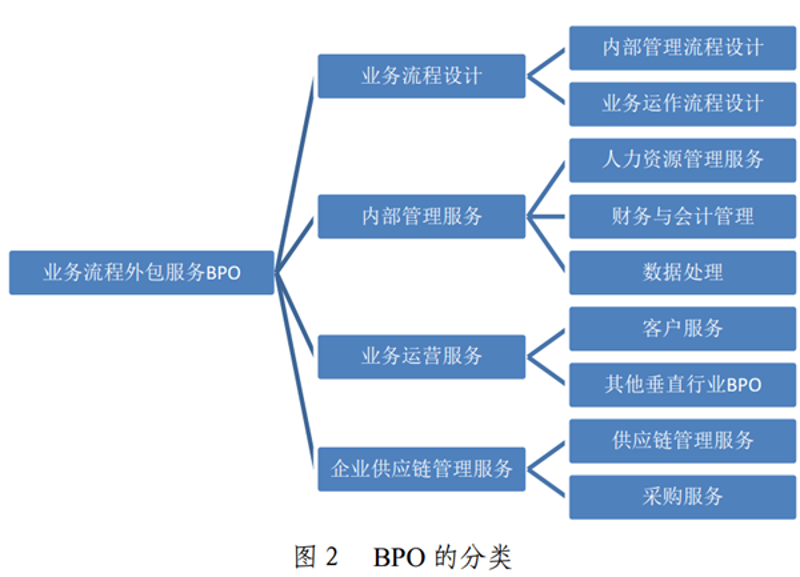 数据采集公司——解锁信息宝藏的金钥匙