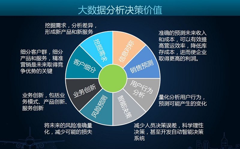 数据采集公司的崛起：行业风云变幻的新篇章