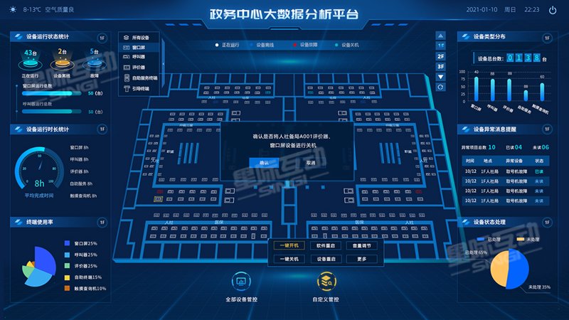 贵州大数据公司的行业新风向