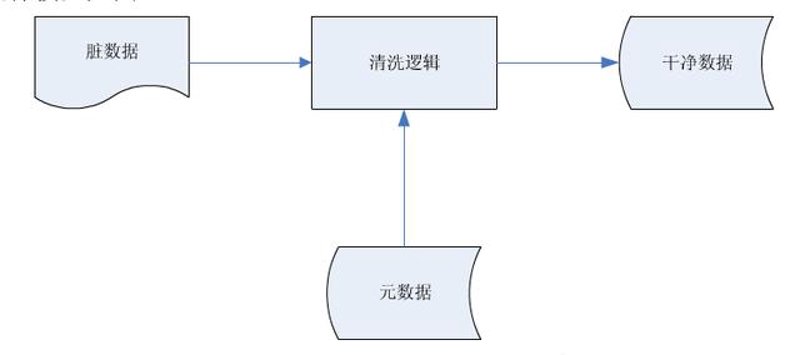 贵州大数据公司的行业洞察与未来展望
